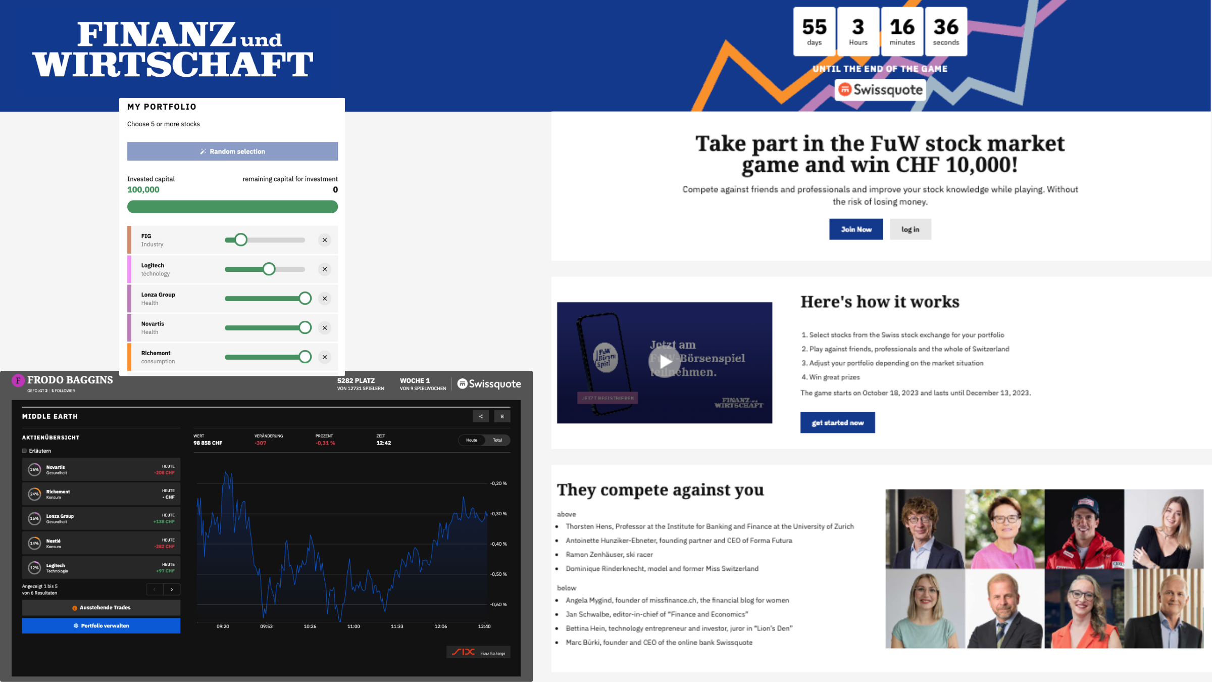 Finanz und Wirtschaft Fantasy Funds case study